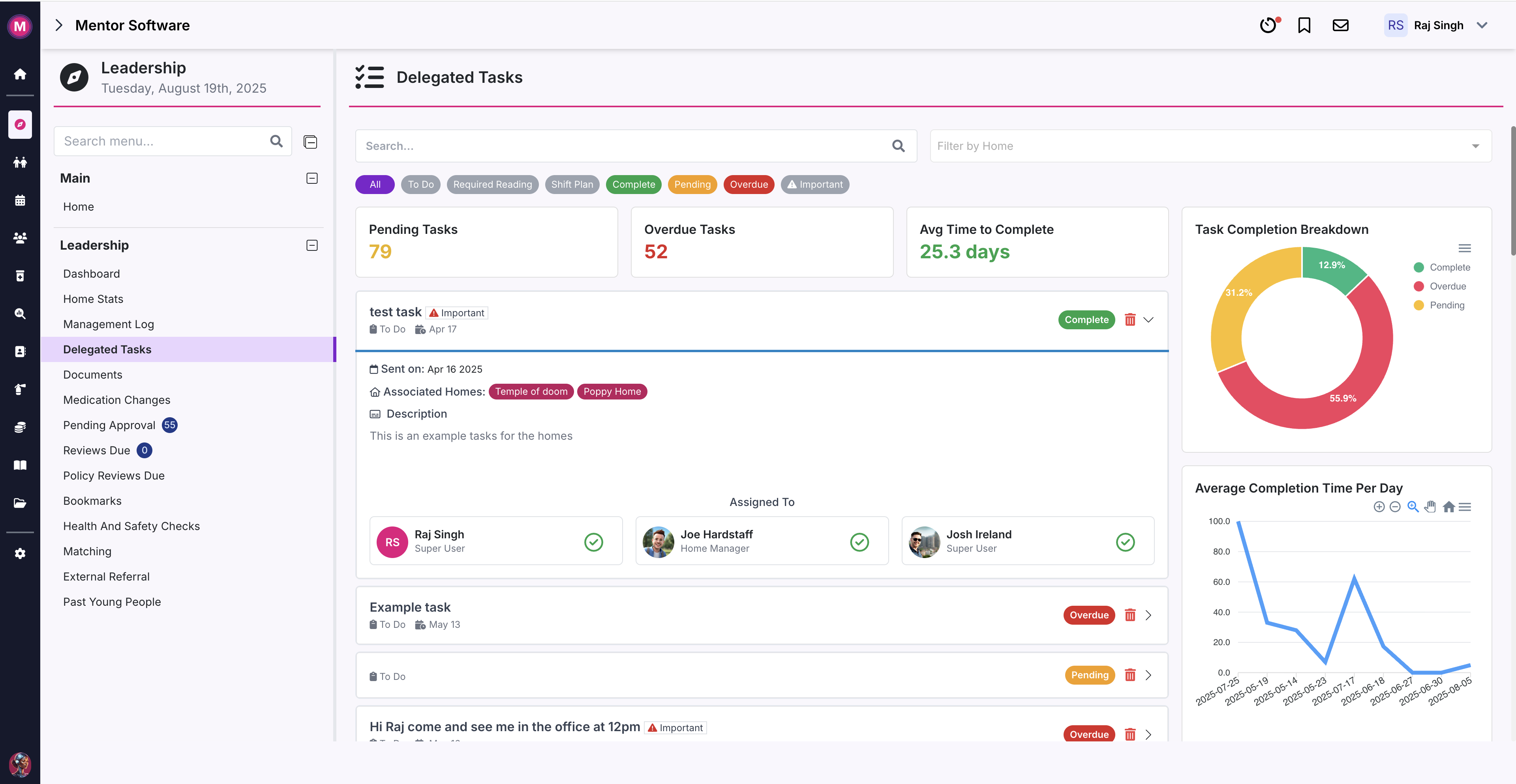 image showing how management delegates tasks in Mentor