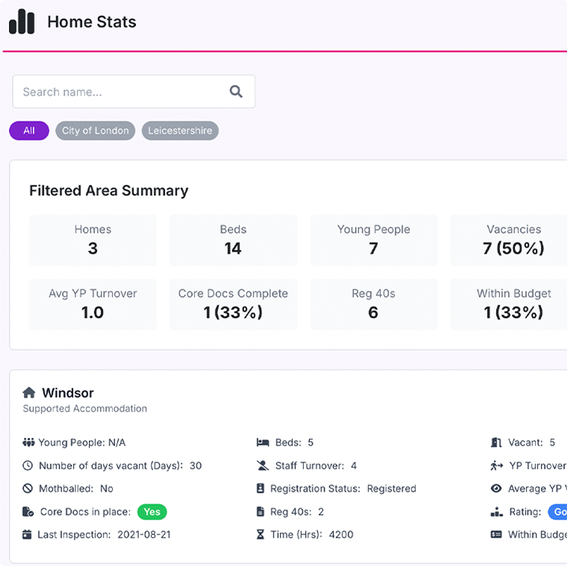 Home stats image showing Mentor's home stats dashboard