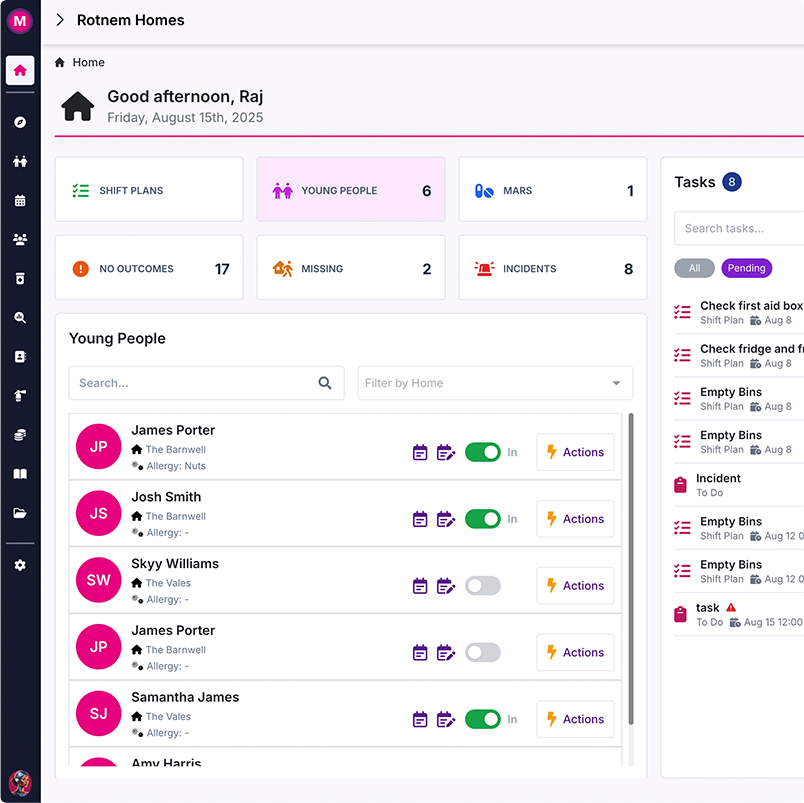 Staff dashboard image showing Mentor's staff dashboard