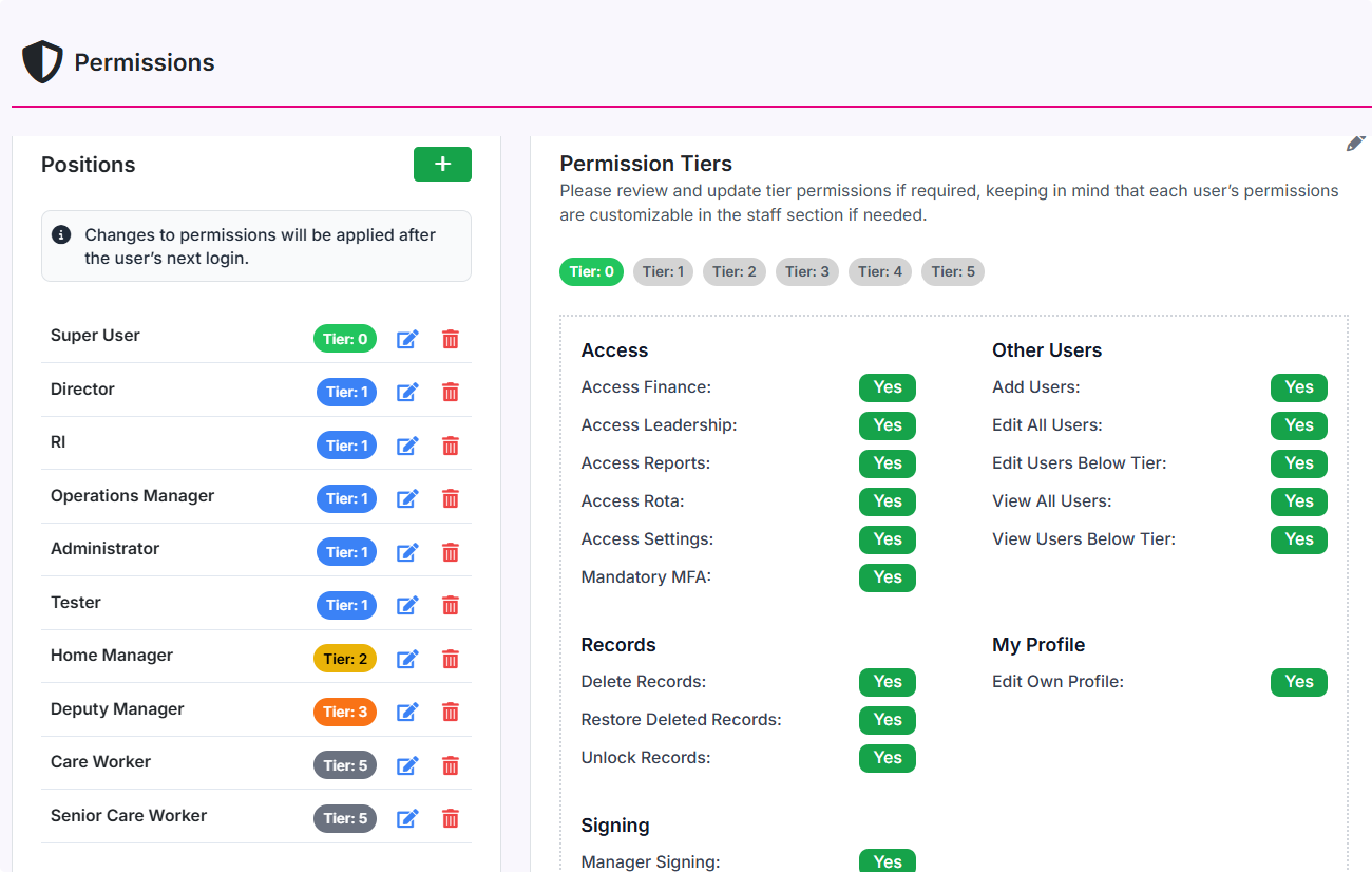 Permission Settings Mentor softwares permissions feature